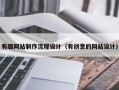 三明有趣网站制作流程设计（有创意的网站设计）